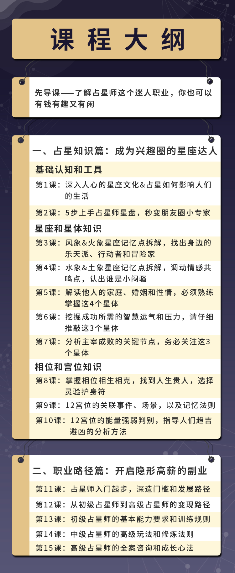 15堂占星入门全攻略：探秘占星师 图片3