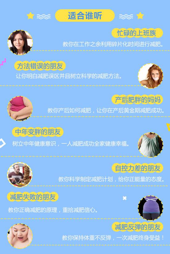 张长青：50天陪你瘦下来 图片1