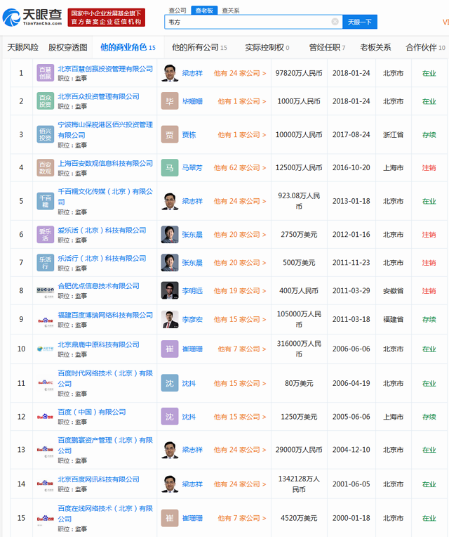 百度副总裁韦方涉嫌贪腐已凉 图片5 百度副总裁韦方涉嫌贪腐已凉 图片5