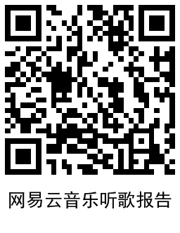 2021年三大音乐平台听歌报告出炉 图片5