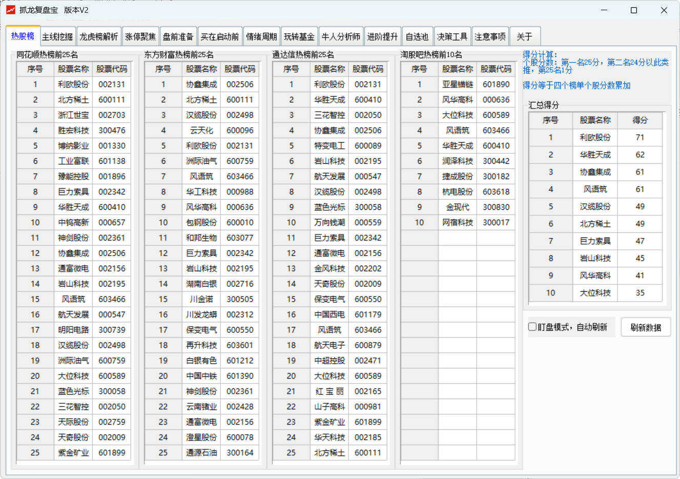 股票复盘工具 抓龙复盘宝V2 图片5