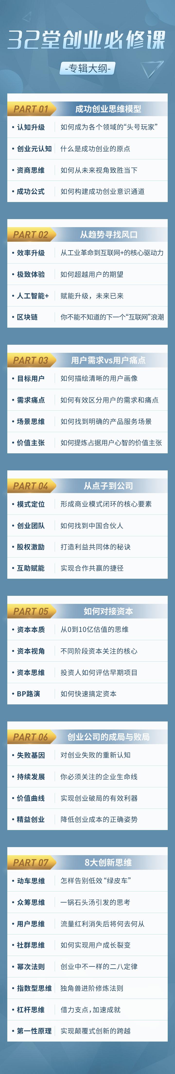 曹清的32堂创业者必修课 图片1 曹清的32堂创业者必修课 图片1
