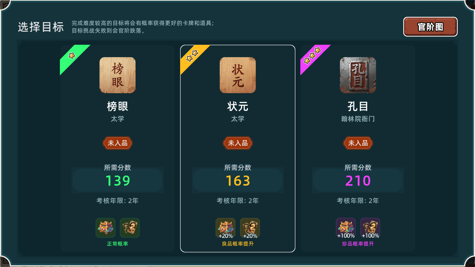 《回到明朝升升官》中文版 图片5