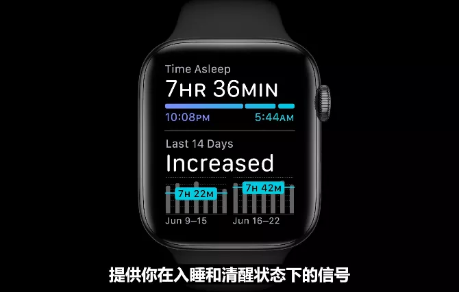 iOS14/iPadOS14公测版升级文件 图片48 iOS14/iPadOS14公测版升级文件 图片48