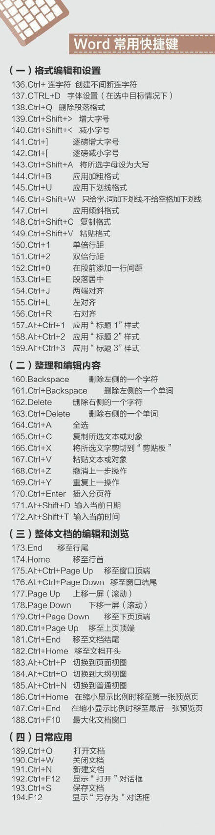 400个超实用的电脑快捷键 图片9