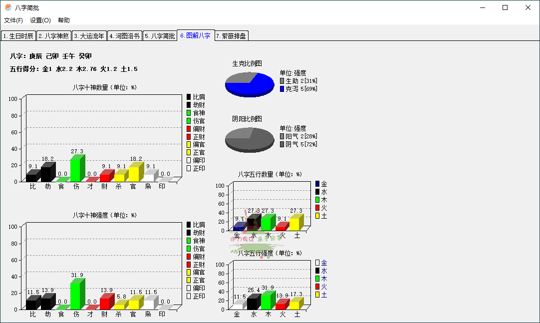 八字简批v3.2.24八字算命小工具 图片10 八字简批v3.2.24八字算命小工具 图片10