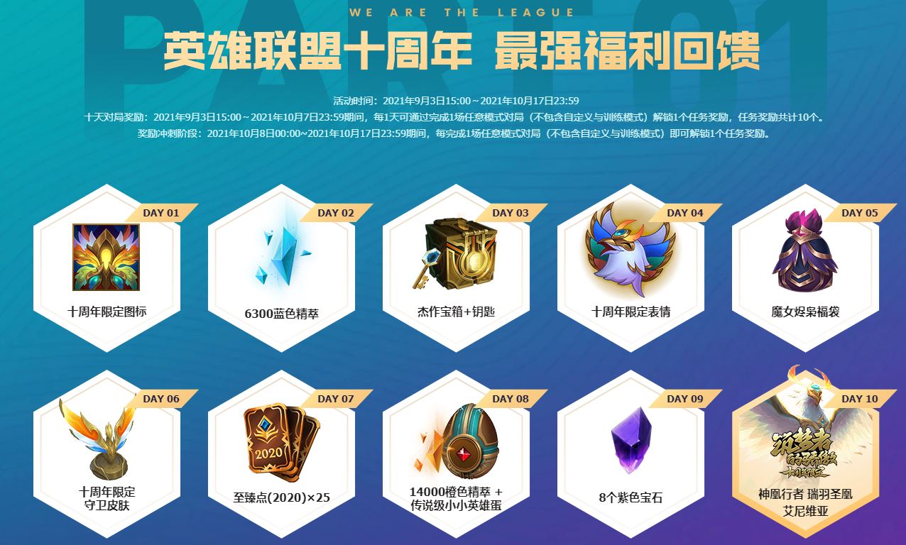 英雄联盟十周年领限定图标皮肤 图片1