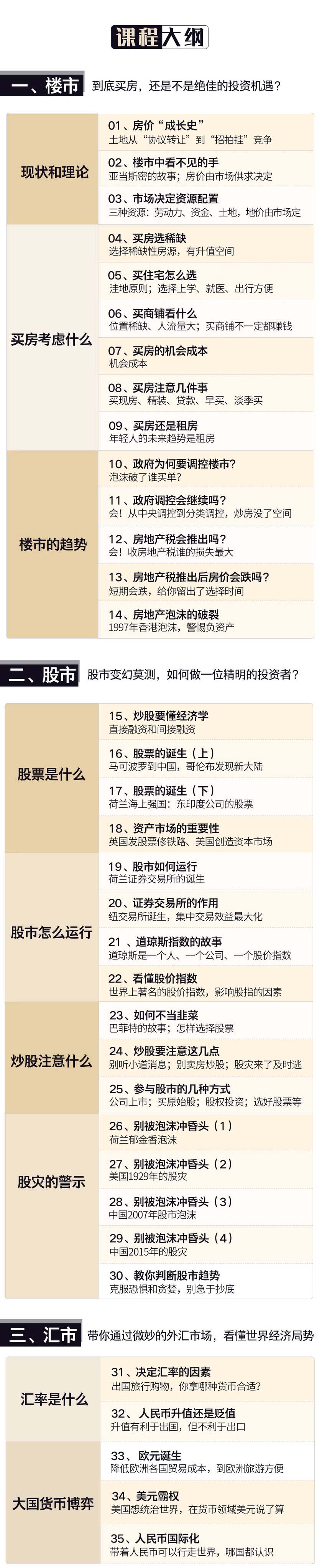 清华教授讲经济 带你抓住财富 图片1 清华教授讲经济 带你抓住财富 图片1