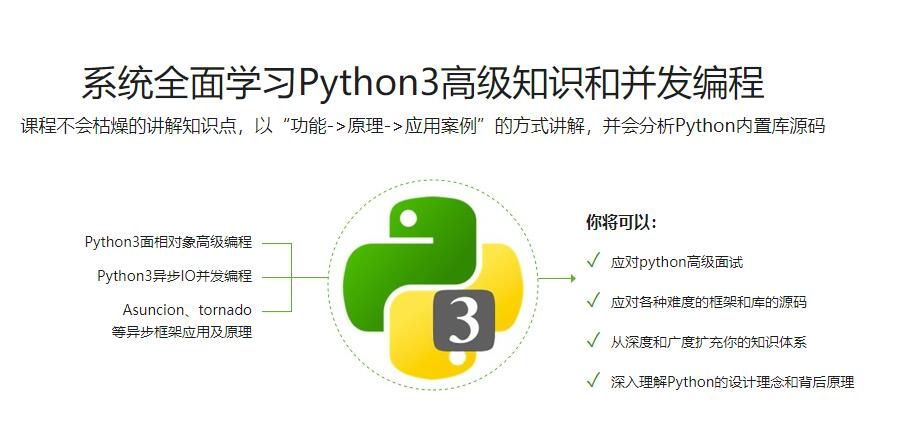 Python3高级核心技术97讲 图片1