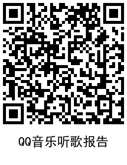 2021年三大音乐平台听歌报告出炉 图片3