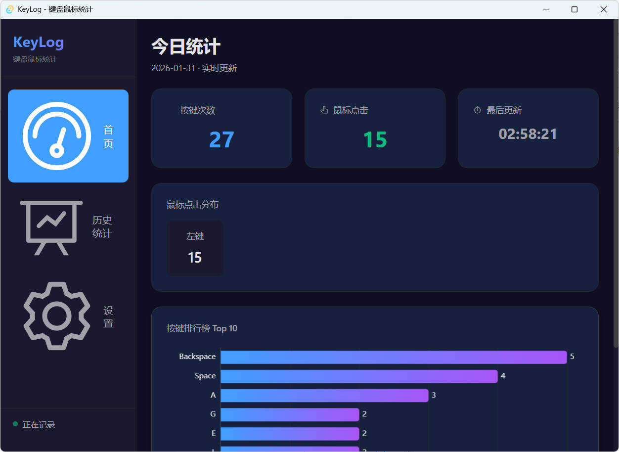 开源键盘鼠标统计KeyLog 图片5