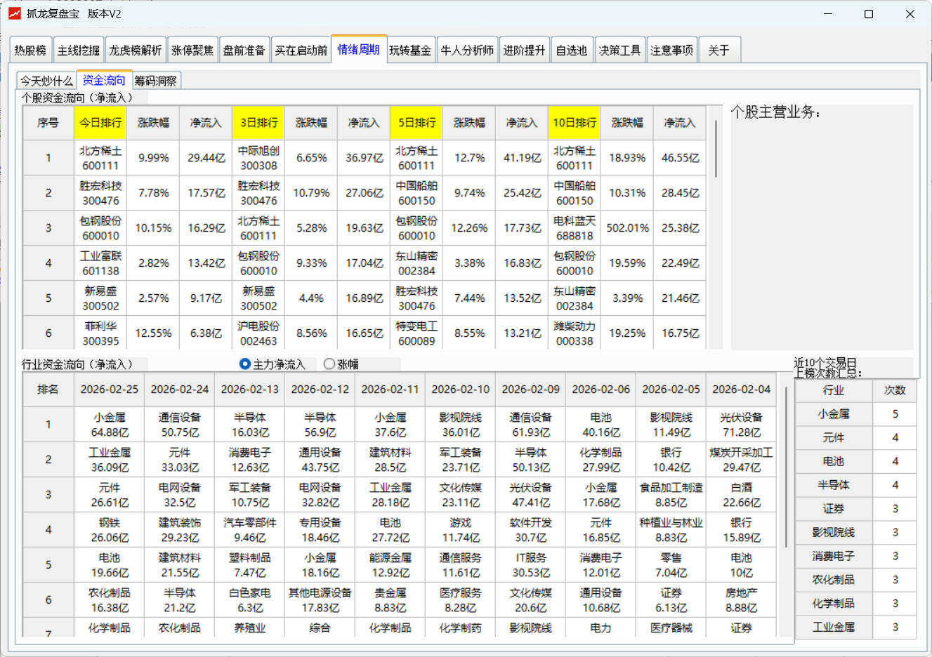 股票复盘工具 抓龙复盘宝V2 图片3
