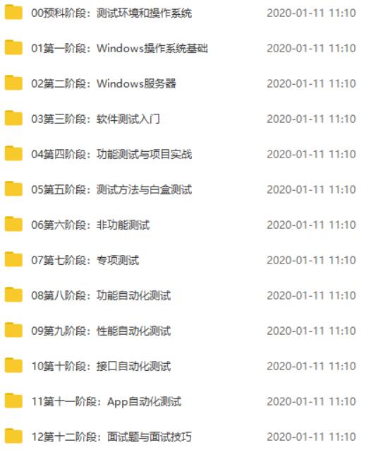 尚学堂 软件测试全套教程 图片7