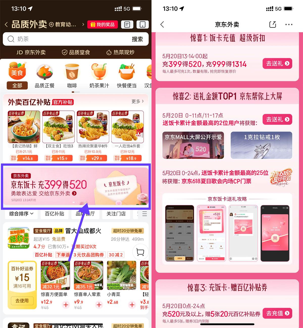 京东饭卡今日冲399亓得520亓 图片1