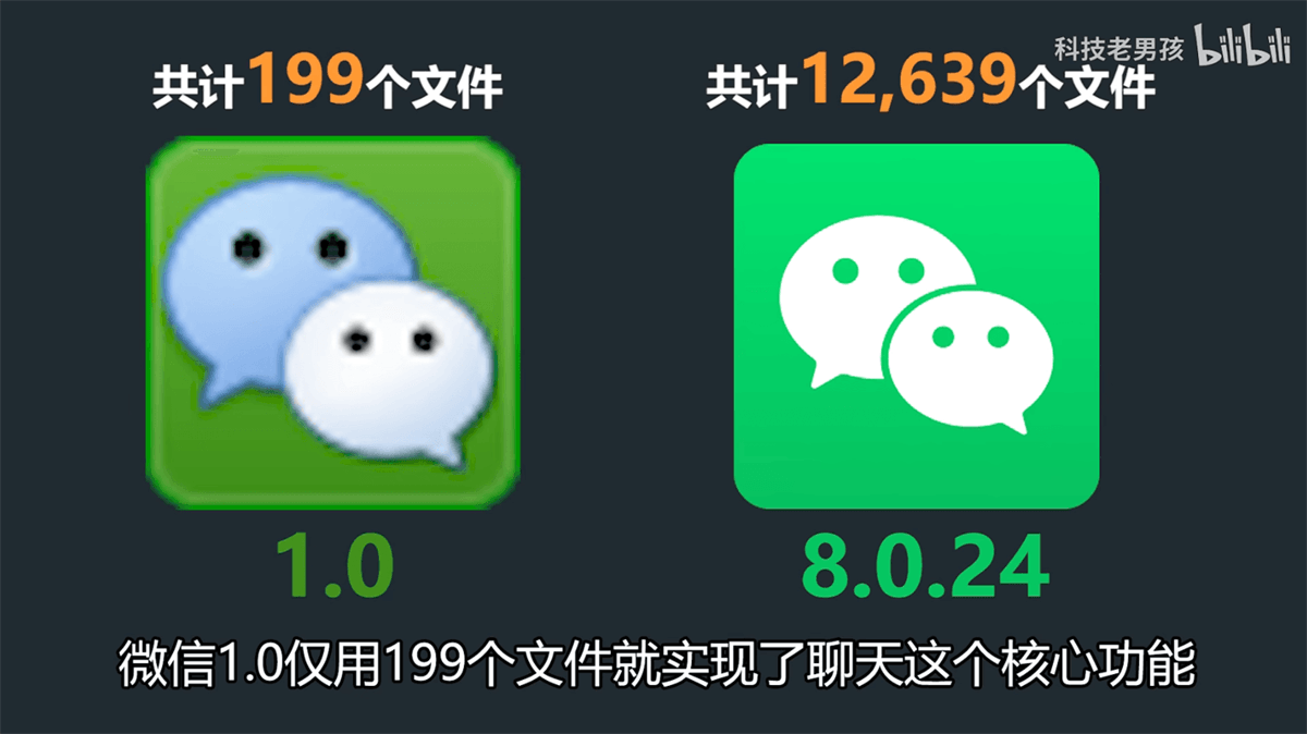 微信安装包11年来膨胀575倍 图片6
