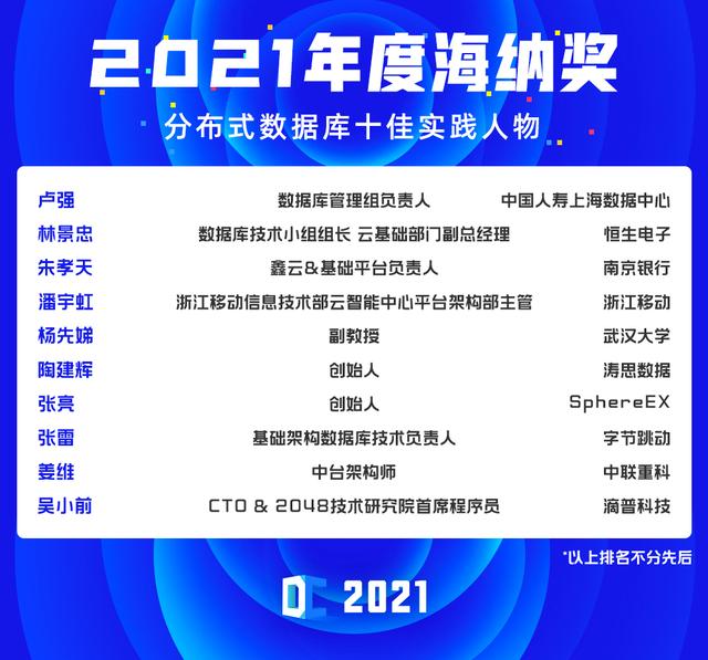 项目截图