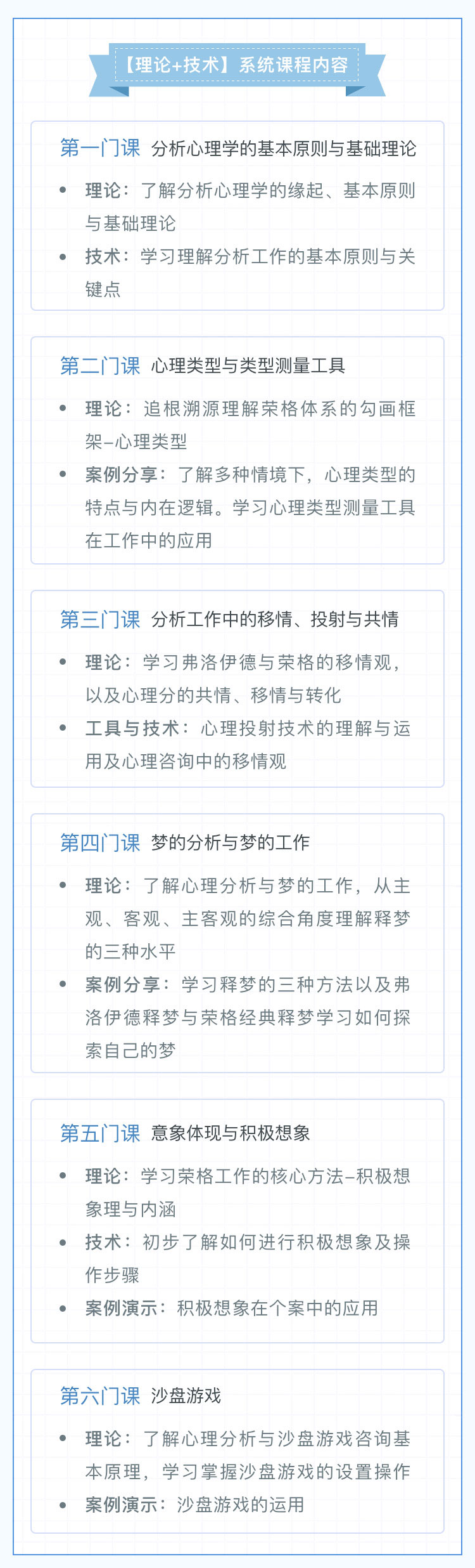 荣格心理分析入门课程 图片3