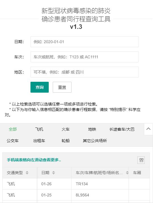 在线查询新型肺炎确诊患者行程 图片1
