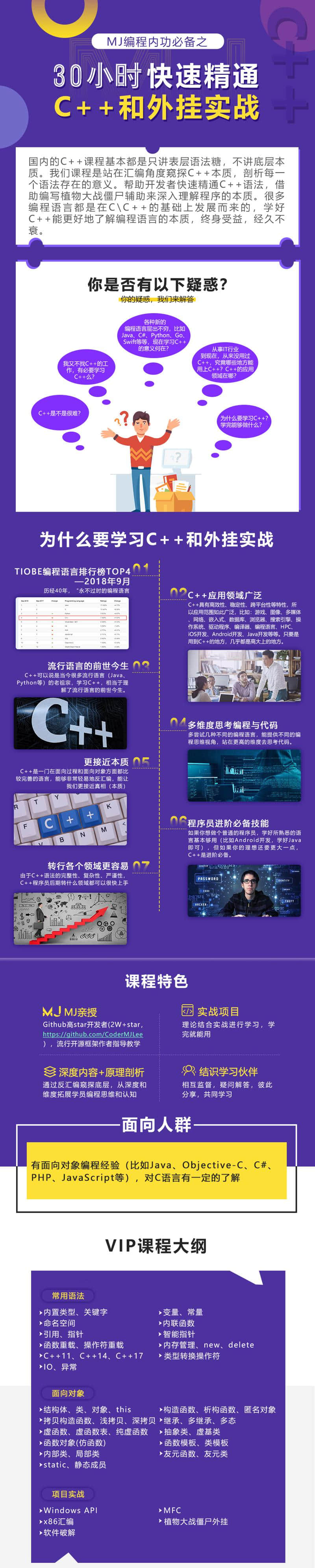 30小时快速精通C++和WG实战 图片3 30小时快速精通C++和WG实战 图片3