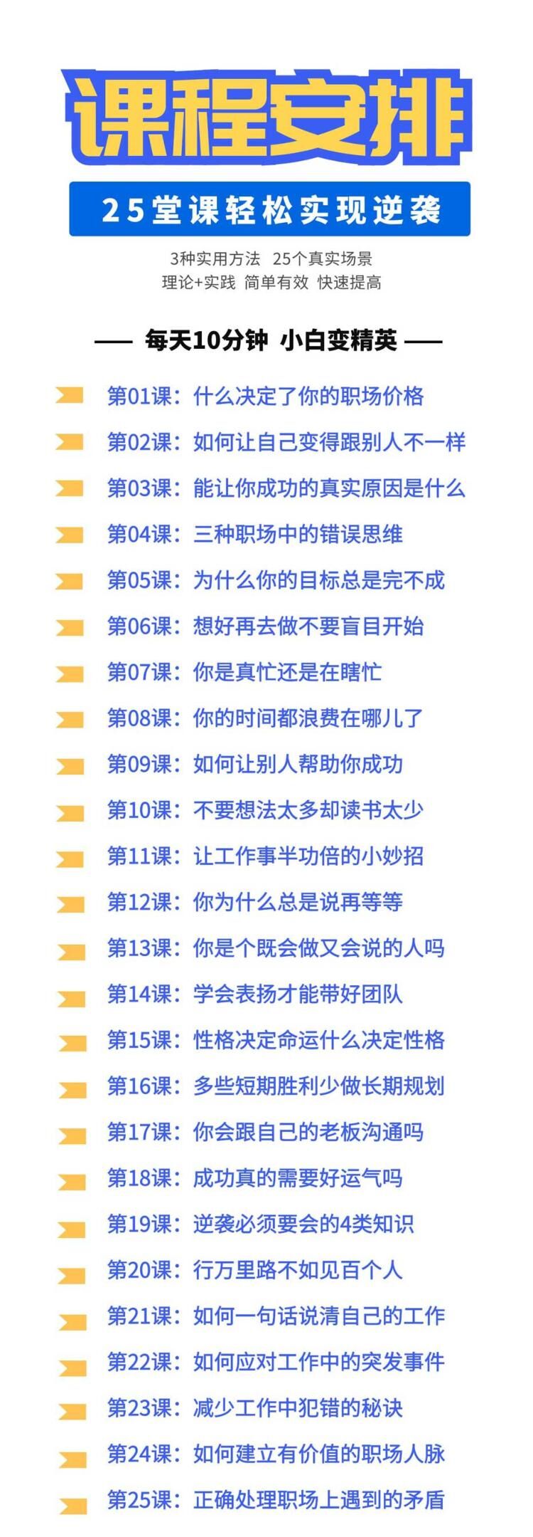 职场逆袭25计 每个人都可以翻身 图片3