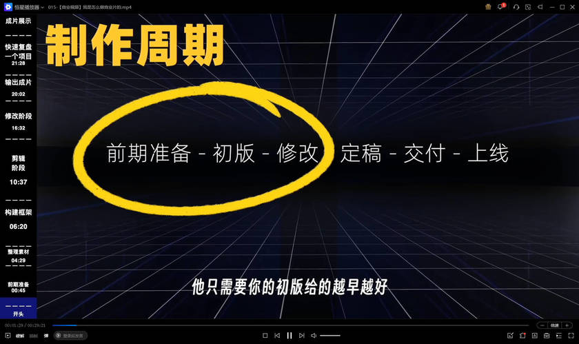 B站课堂：人人都能听懂的剪辑课 图片2