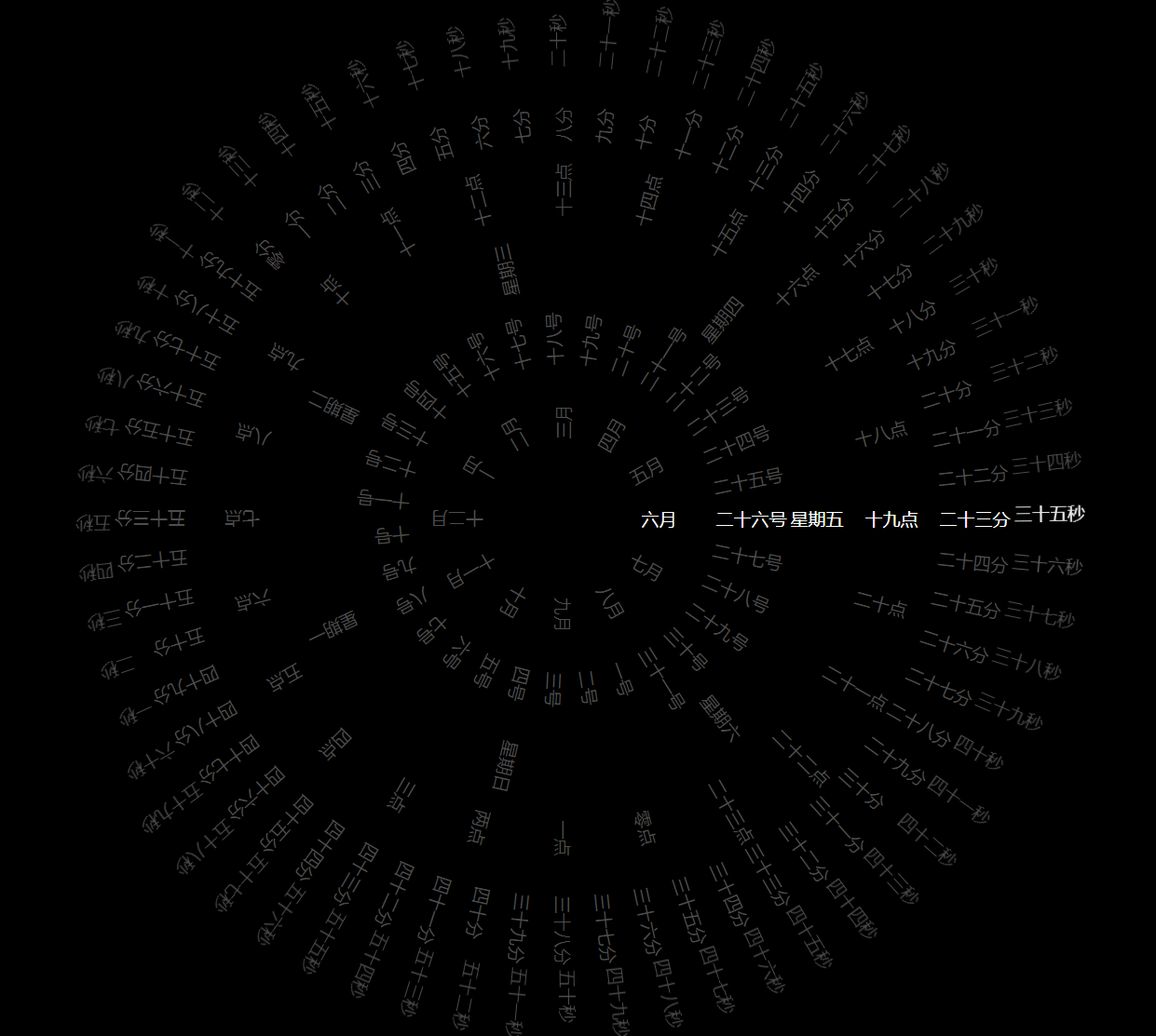 360°动态罗盘时钟显示源码 图片2