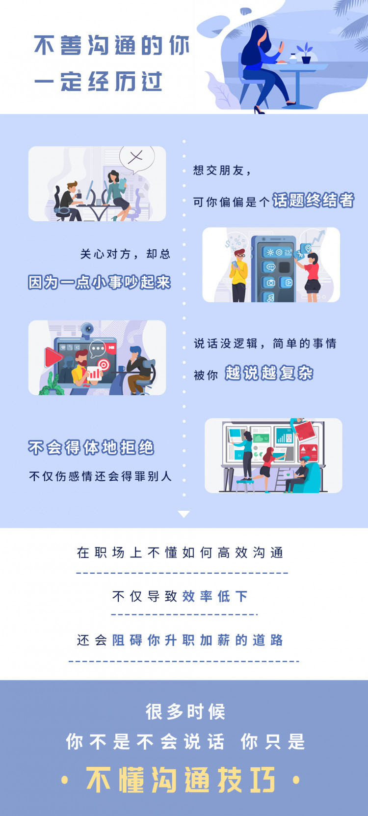 10倍提升沟通力 高情商秘籍 图片1